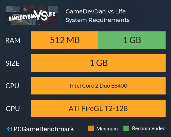 GameDevDan vs Life System Requirements PC Graph - Can I Run GameDevDan vs Life