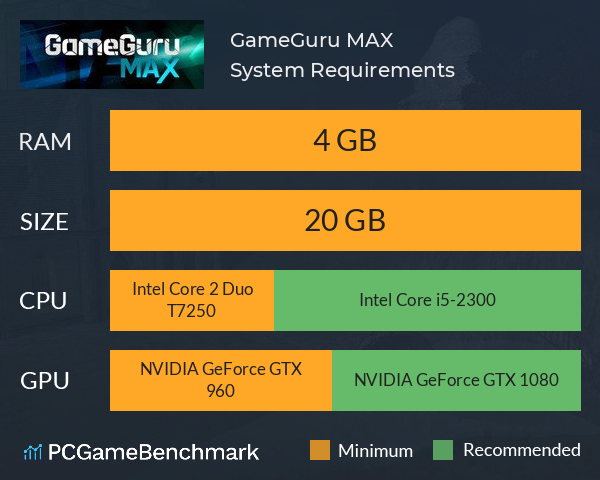 GameGuru MAX System Requirements PC Graph - Can I Run GameGuru MAX