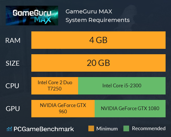 GameGuru MAX System Requirements PC Graph - Can I Run GameGuru MAX GameGuru MAX System Requirements PC Graph - Can I Run GameGuru MAX