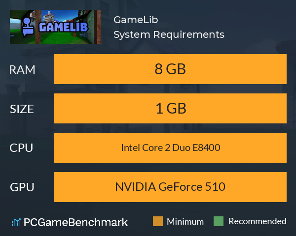 GameLib System Requirements PC Graph - Can I Run GameLib GameLib System Requirements PC Graph - Can I Run GameLib