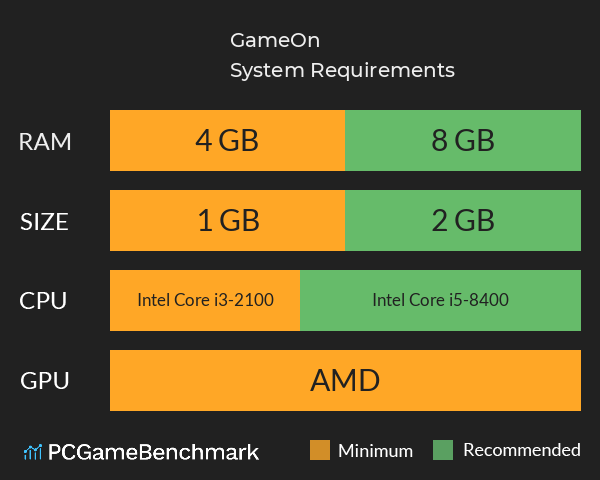 GameOn! System Requirements PC Graph - Can I Run GameOn! GameOn! System Requirements PC Graph - Can I Run GameOn!