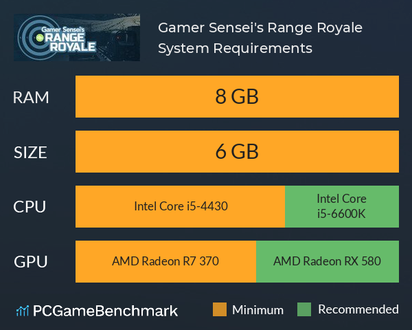 Gamer Sensei's Range Royale System Requirements PC Graph - Can I Run Gamer Sensei's Range Royale
