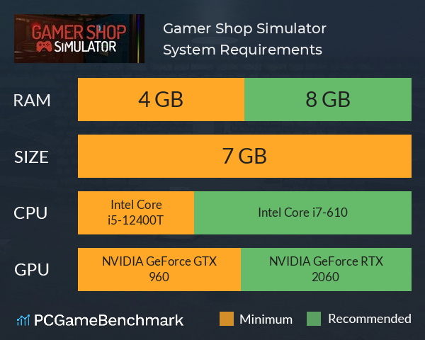 Gamer Shop Simulator System Requirements PC Graph - Can I Run Gamer Shop Simulator