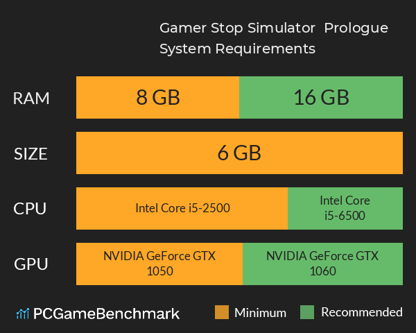Gamer Stop Simulator : Prologue System Requirements PC Graph - Can I Run Gamer Stop Simulator : Prologue Gamer Stop Simulator : Prologue System Requirements PC Graph - Can I Run Gamer Stop Simulator : Prologue