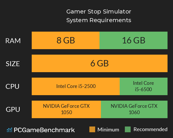 Gamer Stop Simulator System Requirements PC Graph - Can I Run Gamer Stop Simulator Gamer Stop Simulator System Requirements PC Graph - Can I Run Gamer Stop Simulator