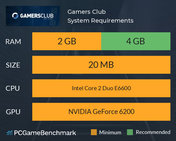 Gamers Club System Requirements PC Graph - Can I Run Gamers Club Gamers Club System Requirements PC Graph - Can I Run Gamers Club