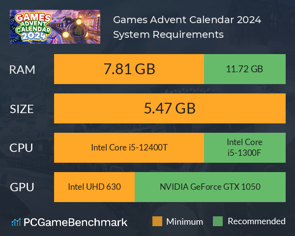 Games Advent Calendar 2024 System Requirements PC Graph - Can I Run Games Advent Calendar 2024 Games Advent Calendar 2024 System Requirements PC Graph - Can I Run Games Advent Calendar 2024
