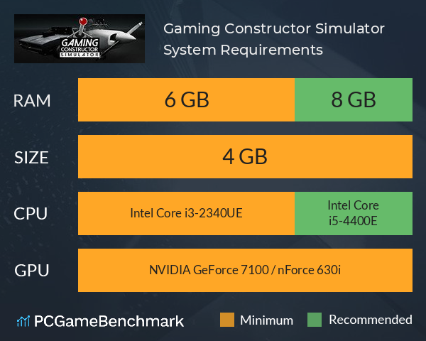 Gaming Constructor Simulator System Requirements PC Graph - Can I Run Gaming Constructor Simulator
