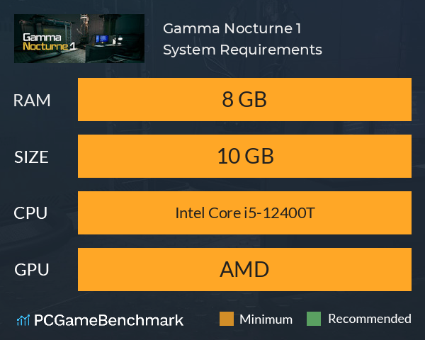 Gamma Nocturne 1 System Requirements PC Graph - Can I Run Gamma Nocturne 1 Gamma Nocturne 1 System Requirements PC Graph - Can I Run Gamma Nocturne 1