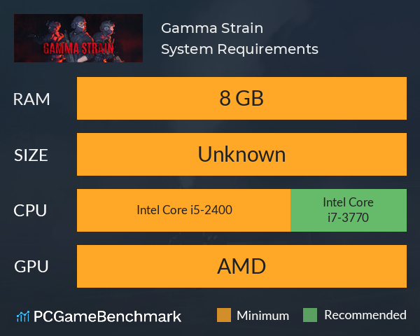 Gamma Strain System Requirements PC Graph - Can I Run Gamma Strain Gamma Strain System Requirements PC Graph - Can I Run Gamma Strain