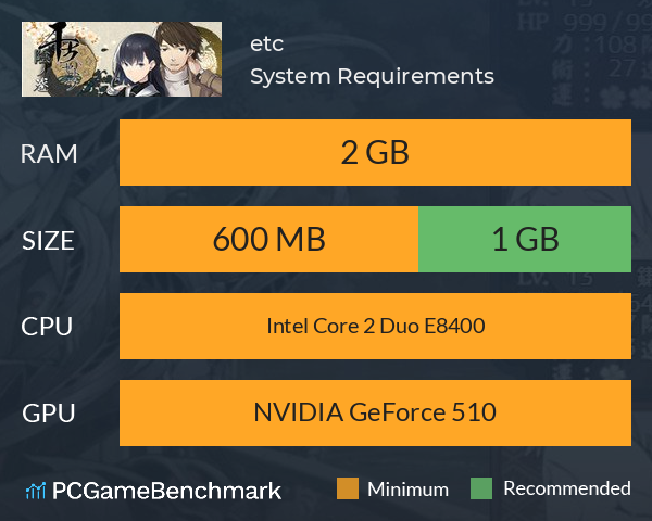 干支セトラ 陰ノ卷|干支etc. 陰之卷 System Requirements PC Graph - Can I Run 干支セトラ 陰ノ卷|干支etc. 陰之卷 干支セトラ 陰ノ卷|干支etc. 陰之卷 System Requirements PC Graph - Can I Run 干支セトラ 陰ノ卷|干支etc. 陰之卷