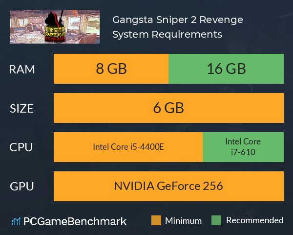 Gangsta Sniper 2: Revenge System Requirements PC Graph - Can I Run Gangsta Sniper 2: Revenge Gangsta Sniper 2: Revenge System Requirements PC Graph - Can I Run Gangsta Sniper 2: Revenge