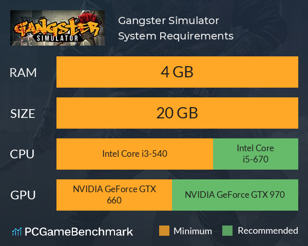Gangster Simulator System Requirements PC Graph - Can I Run Gangster Simulator