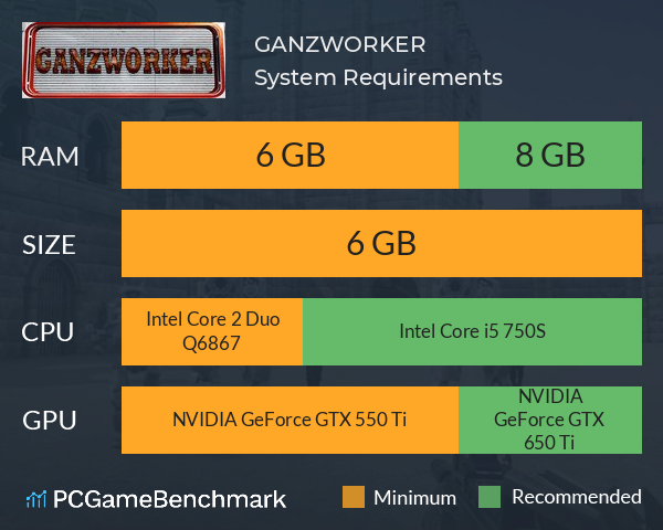 GANZWORKER System Requirements PC Graph - Can I Run GANZWORKER
