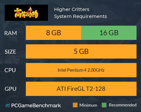 高等动物 Higher Critters System Requirements PC Graph - Can I Run 高等动物 Higher Critters