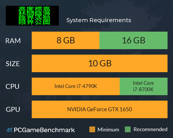 高度標高林間臨海臨界活動限界公園 System Requirements PC Graph - Can I Run 高度標高林間臨海臨界活動限界公園 高度標高林間臨海臨界活動限界公園 System Requirements PC Graph - Can I Run 高度標高林間臨海臨界活動限界公園