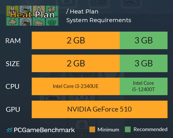 高温计划 / Heat Plan System Requirements PC Graph - Can I Run 高温计划 / Heat Plan 高温计划 / Heat Plan System Requirements PC Graph - Can I Run 高温计划 / Heat Plan