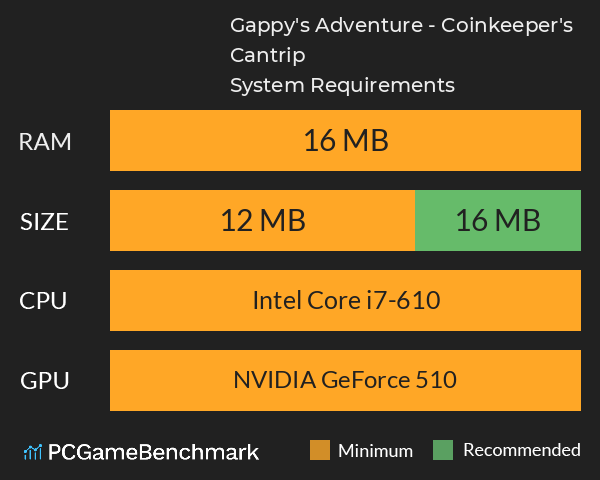 Gappy's Adventure - Coinkeeper's Cantrip System Requirements PC Graph - Can I Run Gappy's Adventure - Coinkeeper's Cantrip Gappy's Adventure - Coinkeeper's Cantrip System Requirements PC Graph - Can I Run Gappy's Adventure - Coinkeeper's Cantrip