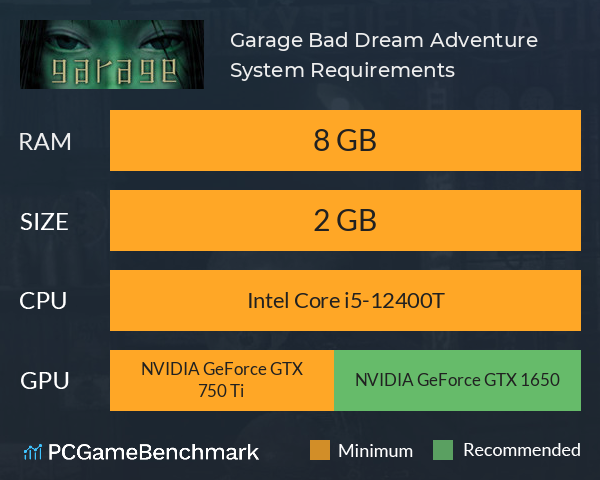 Garage: Bad Dream Adventure System Requirements PC Graph - Can I Run Garage: Bad Dream Adventure Garage: Bad Dream Adventure System Requirements PC Graph - Can I Run Garage: Bad Dream Adventure