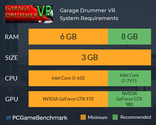 Garage Drummer VR System Requirements PC Graph - Can I Run Garage Drummer VR
