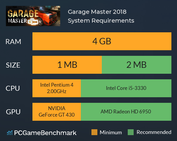 Garage Master 2018 System Requirements PC Graph - Can I Run Garage Master 2018
