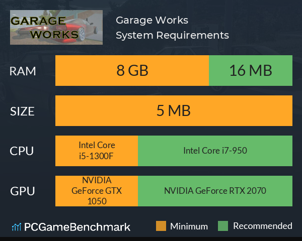 Garage Works System Requirements PC Graph - Can I Run Garage Works Garage Works System Requirements PC Graph - Can I Run Garage Works