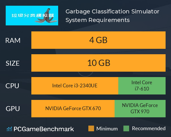 Garbage Classification Simulator 垃圾分类模拟器 System Requirements PC Graph - Can I Run Garbage Classification Simulator 垃圾分类模拟器