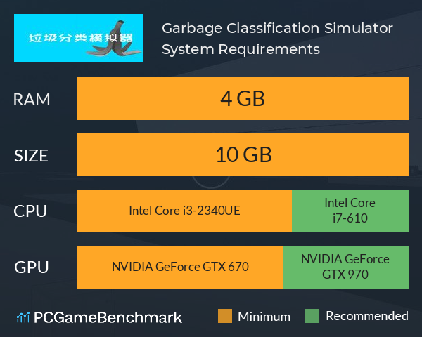 Garbage Classification Simulator 垃圾分类模拟器 System Requirements PC Graph - Can I Run Garbage Classification Simulator 垃圾分类模拟器 Garbage Classification Simulator 垃圾分类模拟器 System Requirements PC Graph - Can I Run Garbage Classification Simulator 垃圾分类模拟器
