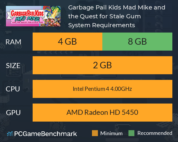 Garbage Pail Kids: Mad Mike and the Quest for Stale Gum System Requirements PC Graph - Can I Run Garbage Pail Kids: Mad Mike and the Quest for Stale Gum