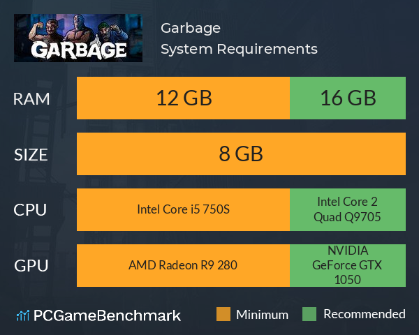 Garbage System Requirements PC Graph - Can I Run Garbage