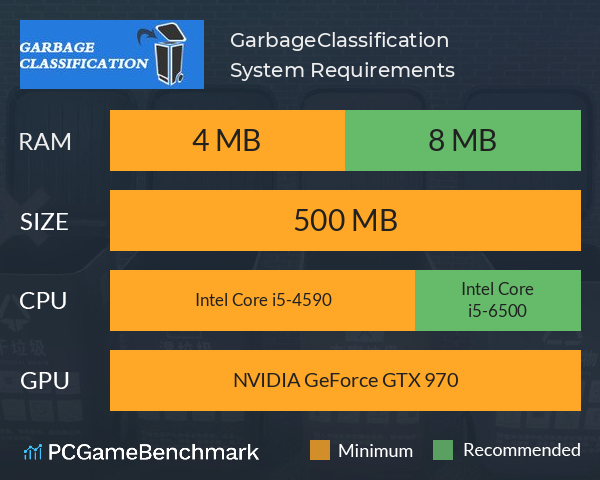 GarbageClassification System Requirements PC Graph - Can I Run GarbageClassification