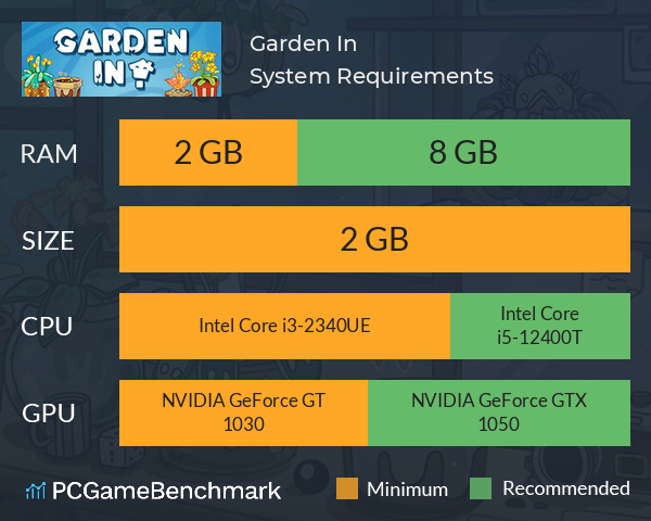 Garden In! System Requirements PC Graph - Can I Run Garden In!