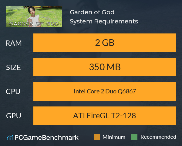 Garden of God System Requirements PC Graph - Can I Run Garden of God Garden of God System Requirements PC Graph - Can I Run Garden of God