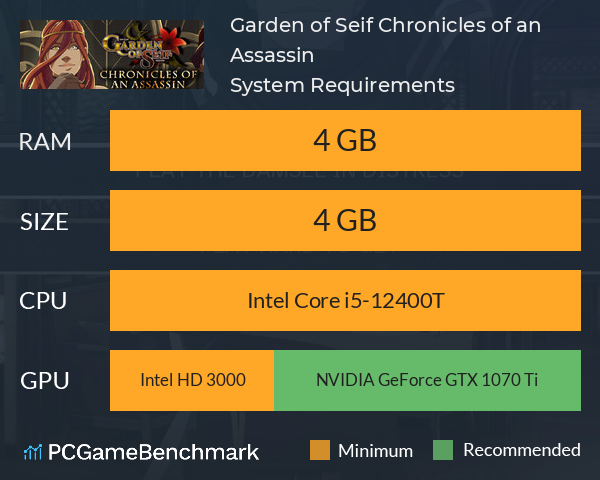 Garden of Seif: Chronicles of an Assassin System Requirements PC Graph - Can I Run Garden of Seif: Chronicles of an Assassin Garden of Seif: Chronicles of an Assassin System Requirements PC Graph - Can I Run Garden of Seif: Chronicles of an Assassin
