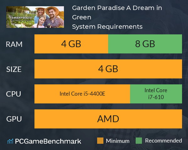 Garden Paradise: A Dream in Green System Requirements PC Graph - Can I Run Garden Paradise: A Dream in Green