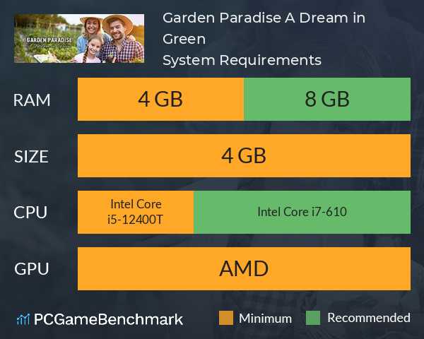 Garden Paradise: A Dream in Green System Requirements PC Graph - Can I Run Garden Paradise: A Dream in Green