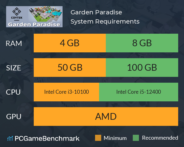 Garden Paradise System Requirements PC Graph - Can I Run Garden Paradise Garden Paradise System Requirements PC Graph - Can I Run Garden Paradise