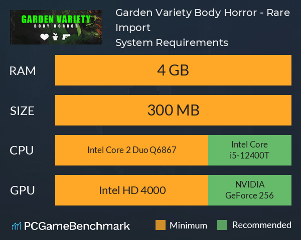 Garden Variety Body Horror - Rare Import System Requirements PC Graph - Can I Run Garden Variety Body Horror - Rare Import Garden Variety Body Horror - Rare Import System Requirements PC Graph - Can I Run Garden Variety Body Horror - Rare Import