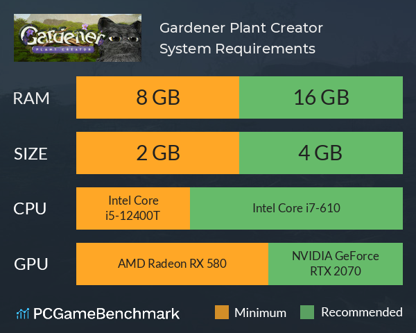 Gardener Plant Creator System Requirements PC Graph - Can I Run Gardener Plant Creator