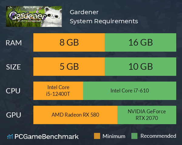Gardener System Requirements PC Graph - Can I Run Gardener Gardener System Requirements PC Graph - Can I Run Gardener
