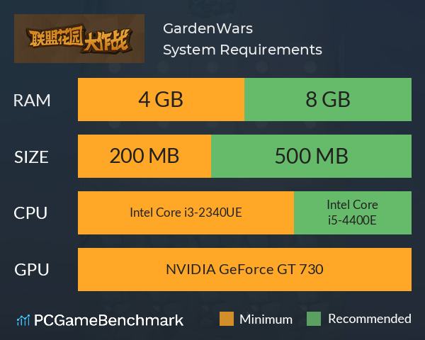 GardenWars System Requirements PC Graph - Can I Run GardenWars GardenWars System Requirements PC Graph - Can I Run GardenWars