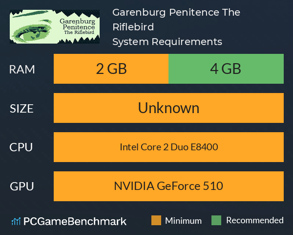 Garenburg Penitence: The Riflebird System Requirements PC Graph - Can I Run Garenburg Penitence: The Riflebird Garenburg Penitence: The Riflebird System Requirements PC Graph - Can I Run Garenburg Penitence: The Riflebird