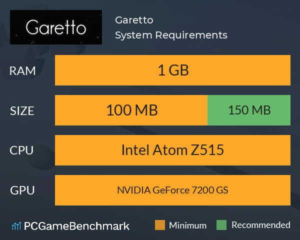 Garetto System Requirements PC Graph - Can I Run Garetto