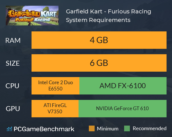 Garfield Kart - Furious Racing System Requirements PC Graph - Can I Run Garfield Kart - Furious Racing