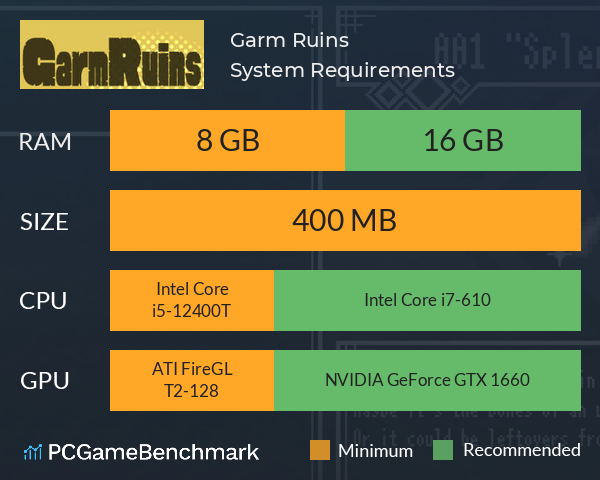 Garm Ruins System Requirements PC Graph - Can I Run Garm Ruins Garm Ruins System Requirements PC Graph - Can I Run Garm Ruins