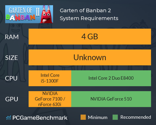 Garten of Banban 2 System Requirements - Can I Run It? - PCGameBenchmark