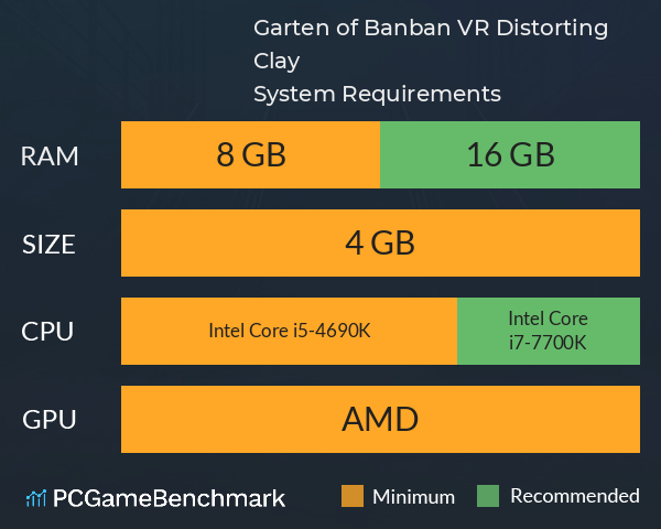 Garten of Banban VR: Distorting Clay System Requirements PC Graph - Can I Run Garten of Banban VR: Distorting Clay Garten of Banban VR: Distorting Clay System Requirements PC Graph - Can I Run Garten of Banban VR: Distorting Clay