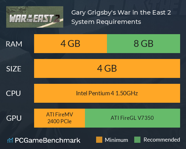 Gary Grigsby's War in the East 2 System Requirements PC Graph - Can I Run Gary Grigsby's War in the East 2