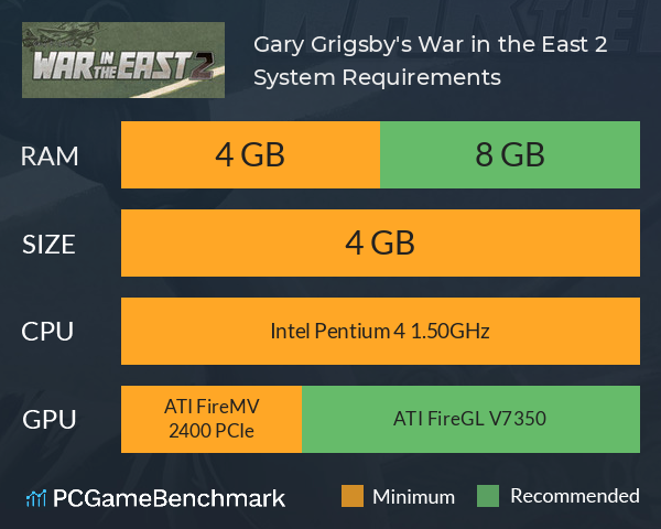 Gary Grigsby's War in the East 2 System Requirements PC Graph - Can I Run Gary Grigsby's War in the East 2 Gary Grigsby's War in the East 2 System Requirements PC Graph - Can I Run Gary Grigsby's War in the East 2