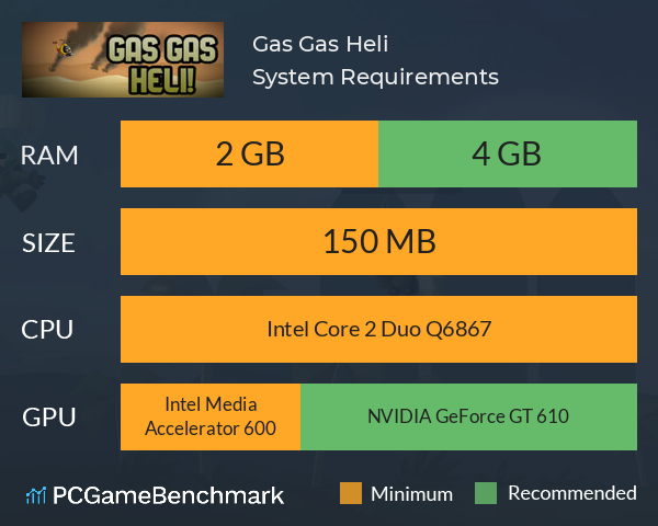 Gas Gas Heli! System Requirements PC Graph - Can I Run Gas Gas Heli! Gas Gas Heli! System Requirements PC Graph - Can I Run Gas Gas Heli!